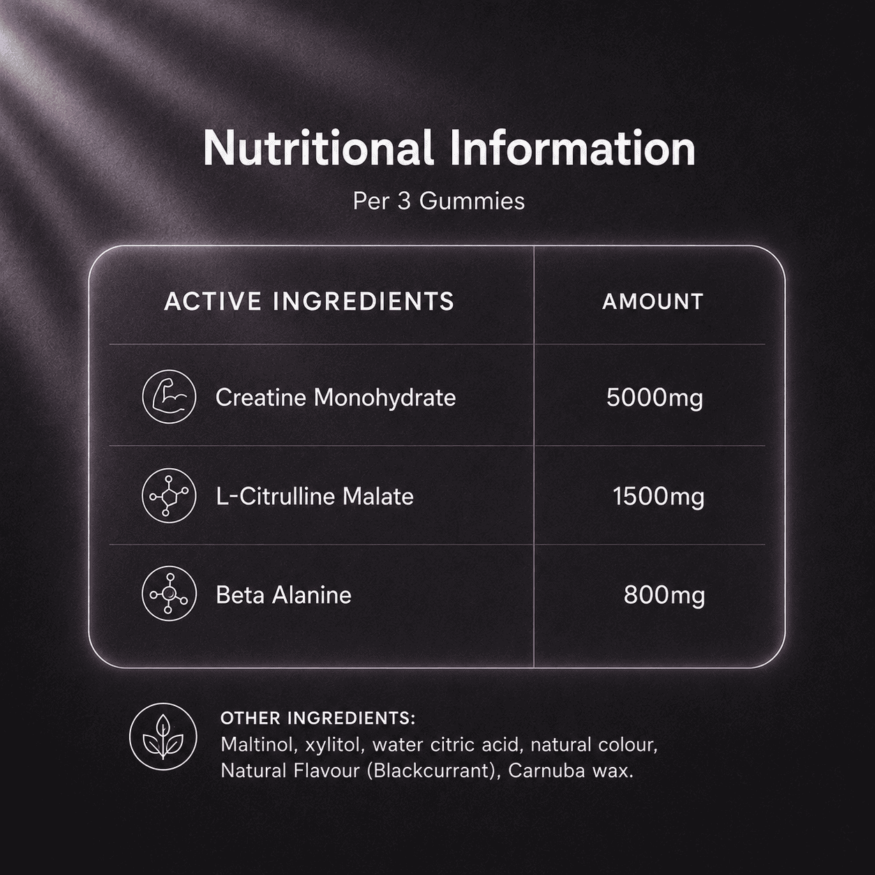 Creatine Gummies